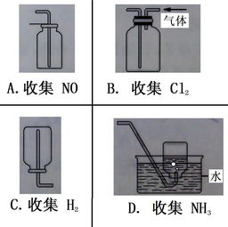 氣體收集方法辨析與液體分離及純凈設(shè)備銷(xiāo)售概述